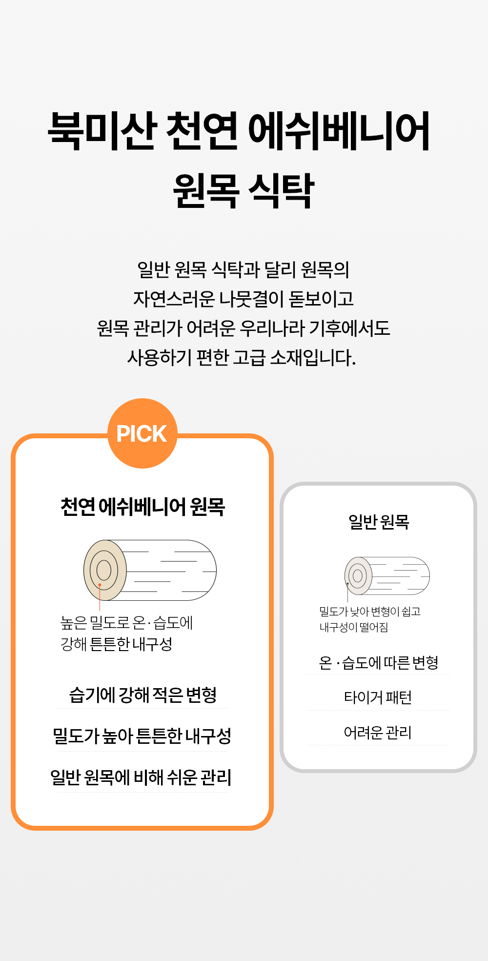 헤르짐머 소나 4인 포세린 세라믹 다이닝 테이블 식탁세트 1400 상세 이미지 11