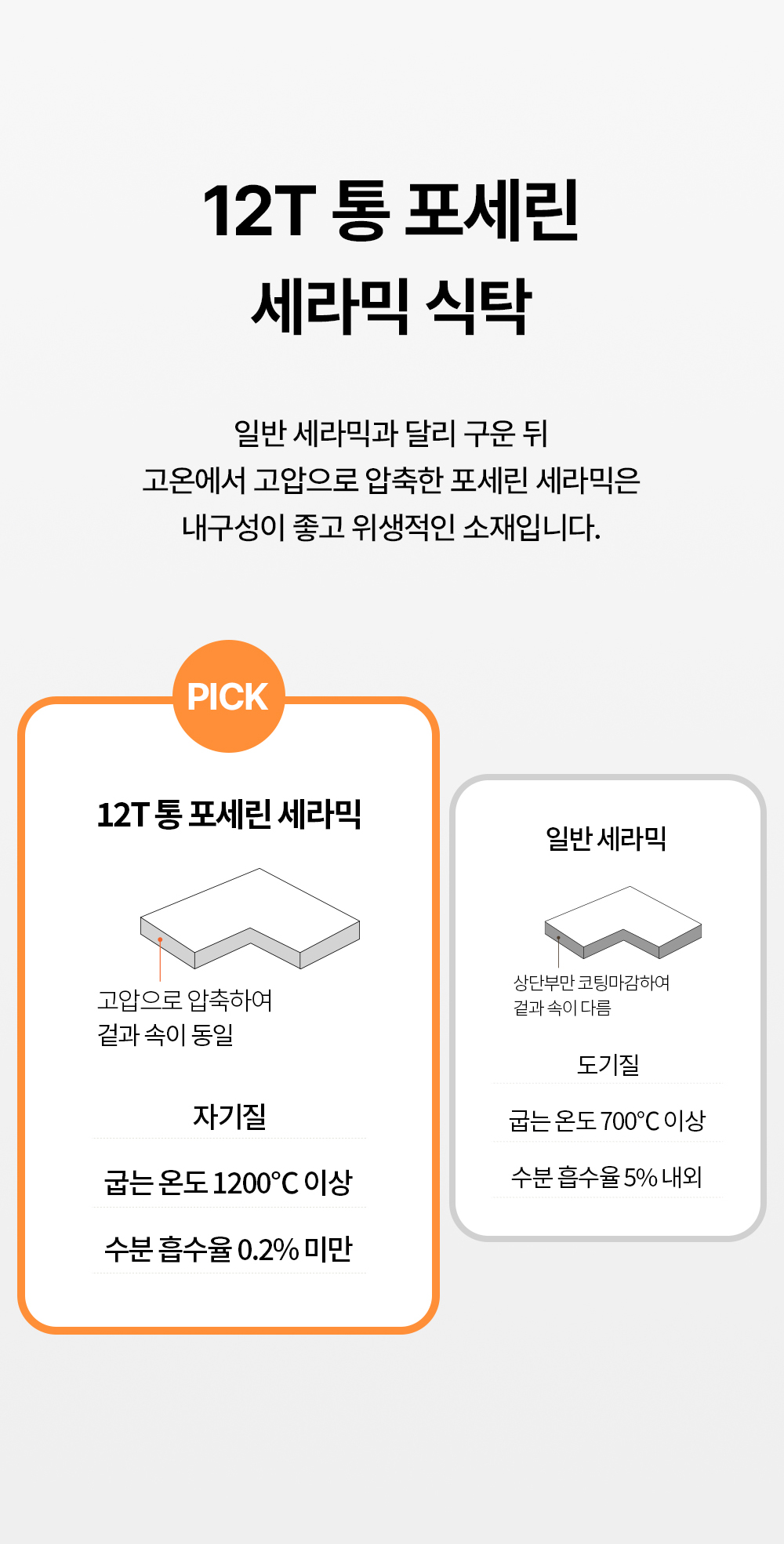 헤르짐머 소나 4인 포세린 세라믹 다이닝 테이블 식탁세트 1400 상세 이미지 15